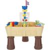 image:imageLittle Tikes Anchors Away Pirate Ship  Amazon ExclusivePirate Ship