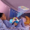image:imageLittle Tikes Story Dream Machine Sesame Street Cookie Monster amp Elmo 2Pack Story Collection Ages 3